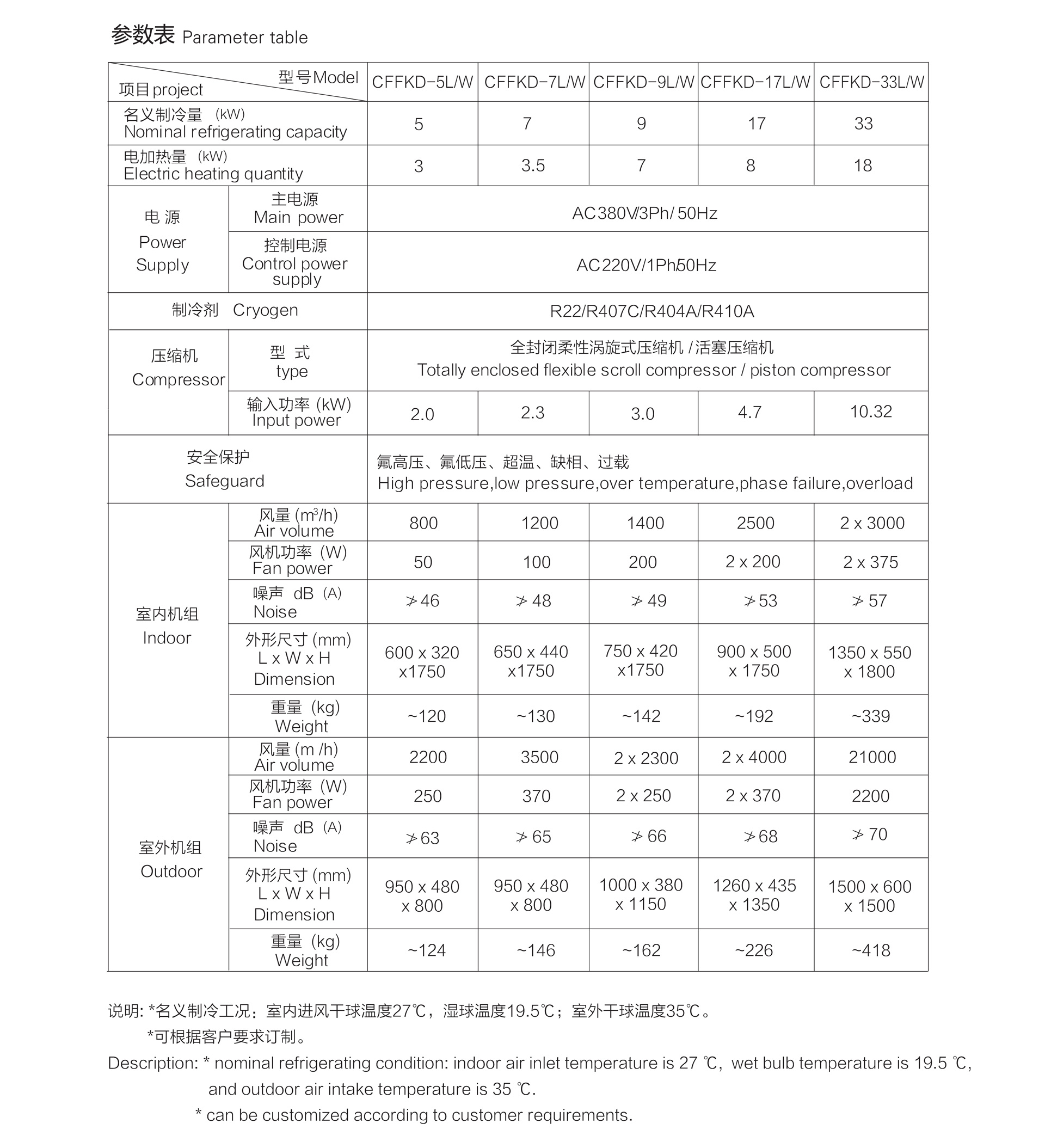 泰州市滬江特種設備有限公司